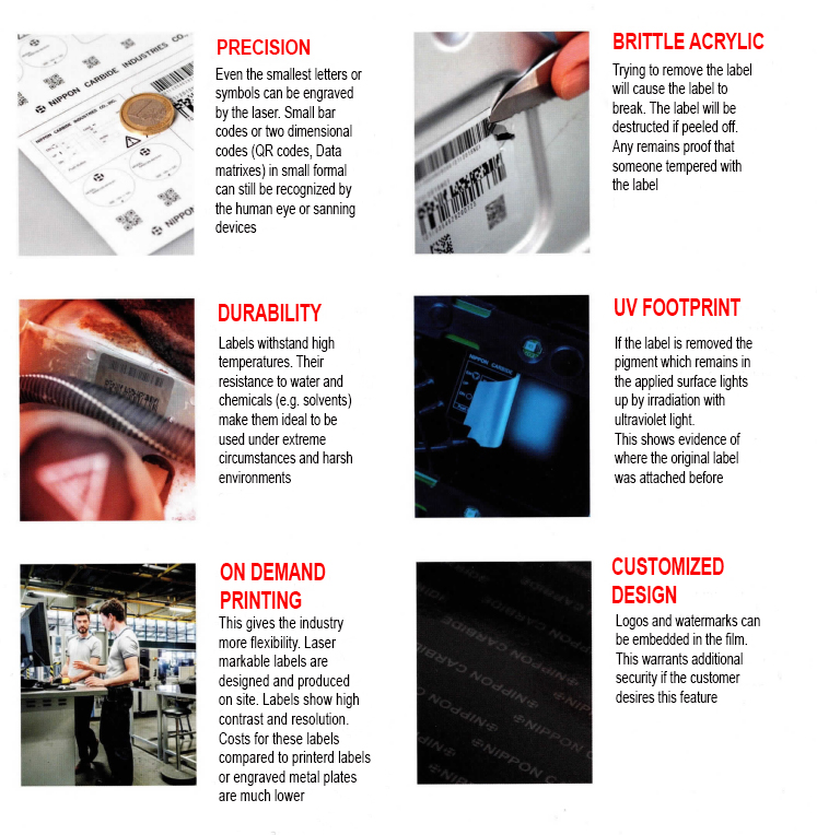 Laser Label -4